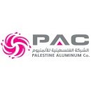 الشركة الفلسطينية للألمنيوم