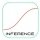 Inference Technologies